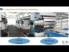 Système de revêtement intégré décoratif et économe en énergie (partie 2)